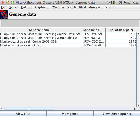 GENOME DATA